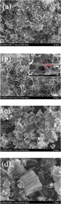 Preparation and Electrochemical Performance of V2O5 @N-CNT/S Composite Cathode Materials